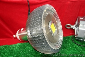 Светодиодные прожекторы #793875