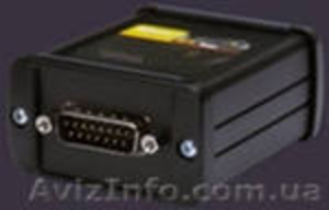 Чип тюнинг от Race Chip. Чиповка двигателя автомобиля. #789556