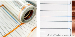 Инфракрасный монтируемый пленочный подогрев пола #802326