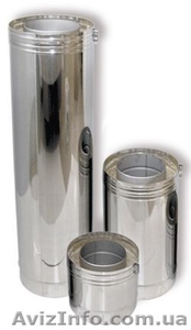 Утепленные дымоходы #814391