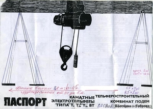 Продам козловой кран с электротельфером. #812227