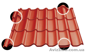 Бесшовная Металлочерепица,  профнастил ТМ  Bulat®-Европейское качество #813383