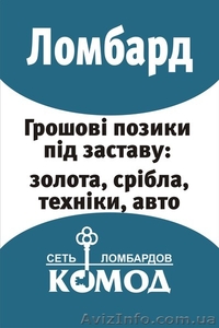 Залоговое кредитование Ломбард