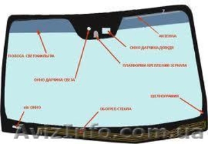 Лобовое стекло: с подогревом,  с датчиком дождя,  антиблик,  триплекс на все авто #804159
