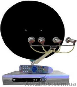 Цифровое телевидение #823393