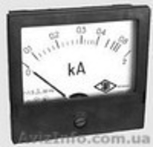 Контроль-измерительные приборы #826767