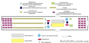 Мобильный завод по производству домов из полистиролбетона, дома из полистиролбето #822621