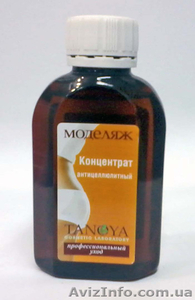 Концентрат антицеллюлитный 