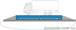 Весы автомобильные тензометрические #822076