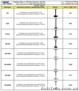 Основания для столов,  подстолья металлические,  опора для стола киев,  опора Киев #824789