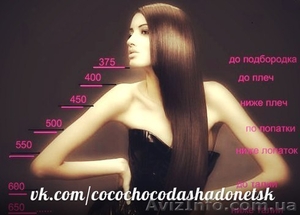 Кератиновое выпрямление-восстановление #825162