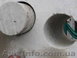 Отверстия технологические любого профиля #820469