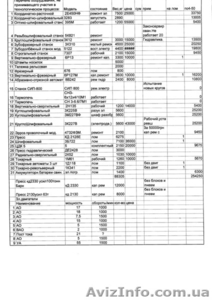 оборудование бу #820192