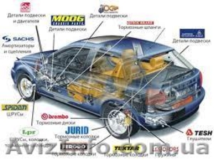Запчасти для иномарок. #828283