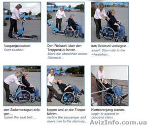 Подъемник лестничный гусеничный #829529