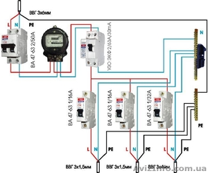 А.электрик, электромонтаж, услуги электрика, электромонтаж, электротехнические работ #817378