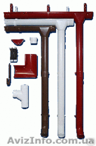 Водосточная система 