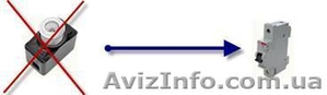 Замена пробок на автоматы  #821628
