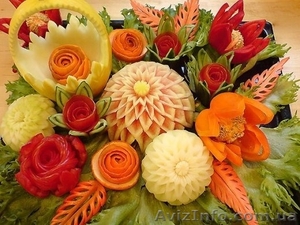 Карвинг. Обучение. #844606