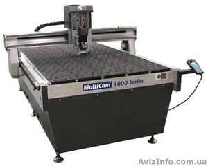 Фрезерная порезка листовых материалов пластика #835671