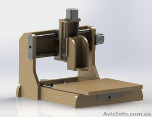 Наборы для самостоятельной сборки станка с ЧПУ #845485