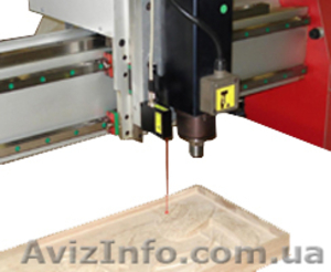 3D лазерные сканеры для станков с ЧПУ #837270