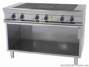 Ремонт Теплового Оборудования Киев #833943