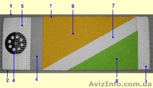 Материалы для утепления фасада дома от А до Я цены оптовые #835103