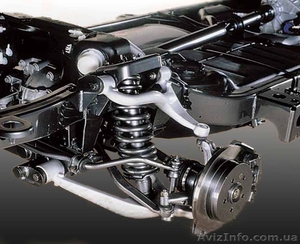 Ремонт ходовой системы легковых автомобилей #848034