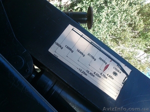 частные предприниматель СПД  ГОРЯЙНОВ #850385