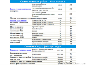  сантехническиe работs #834029