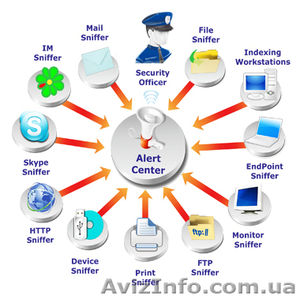 Информационная безопасность #845167