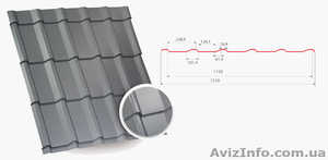 Металлочерепица Monterrey (Монтерей) #841778