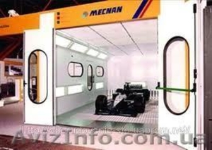 окрасочное оборудование MECNAN #845220