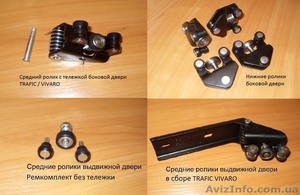 Новые ролики сдвижной двери #838279