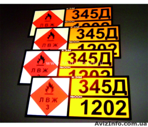 Печать изготовление знаки безопасности и таблички,  знаки манипуляционные  #849495