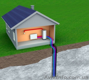 Продаем тепловые насосы в Черновцах (геотермальные,  воздушные) #846645