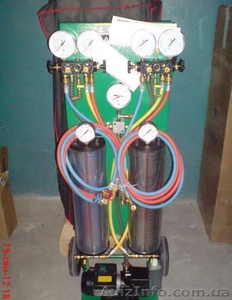 Станция заправочная для автомобильных кондиционеров WIGAM 18000 D #855418