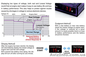 Продам Pivot Mega raizin!  #872642