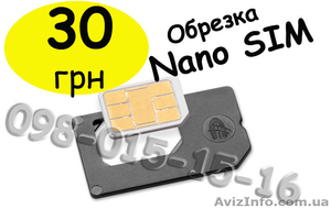 Обрезка SIM под Nano SIM в Киеве для iPhone 5 и iPad mini #852512