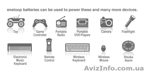 Аккумуляторы Sanyo Eneloop AA 2000 #864850