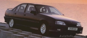 Разборка Opel Omega A Лучшие цены. #859111