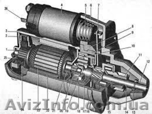 Ремонт стартеров,  генераторов #871021