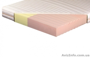 Вишневое,  матрасы на любой вкус цена от 500 гр  #866676
