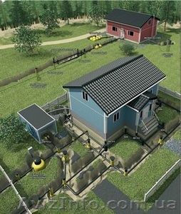 Водоснабжение,  системы канализации  #864877