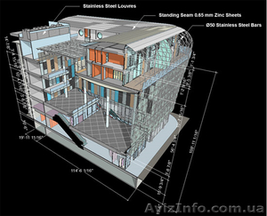 ArchiCAD-спроектируй мечту!Курсы обучения в 