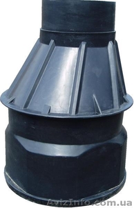 Колодцы коммуникационные (кабельные,  связи) #870503