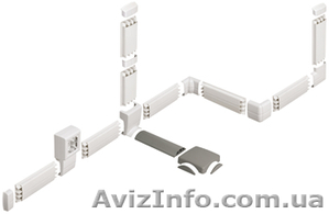  Кабель-каналы и аксессуары ТМ ИЭК #854159