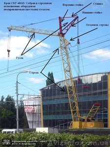Крановое оборудование СКГ-40/63,   СКГ-40А,  СКГ-401 #867166