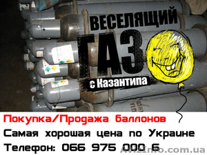 Закись азота,  Веселящий газ,  Продам готовый бизнес #868680